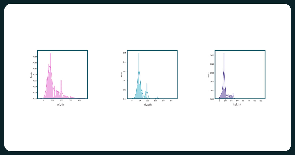 Exploratory-Data-Analysis-(EDA)